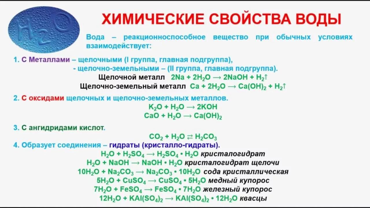 Свойство воды 9 класс