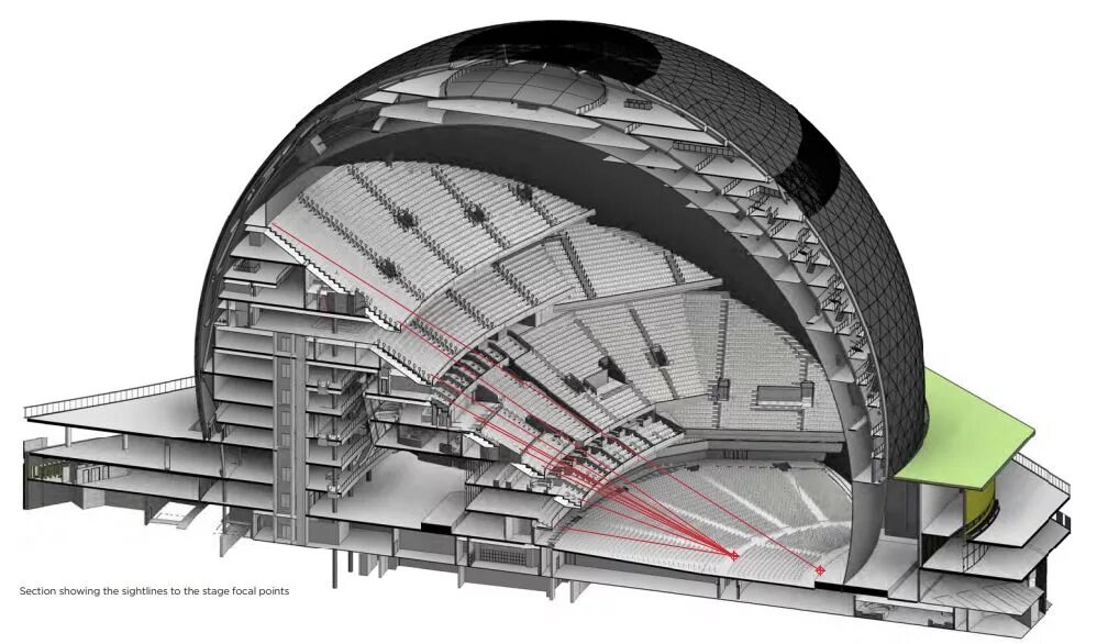 Show section. Msg Sphere London. МСГ сфера Лас-Вегас. Msg Sphere las Vegas. Сферическое здание в Лас Вегасе внутри.