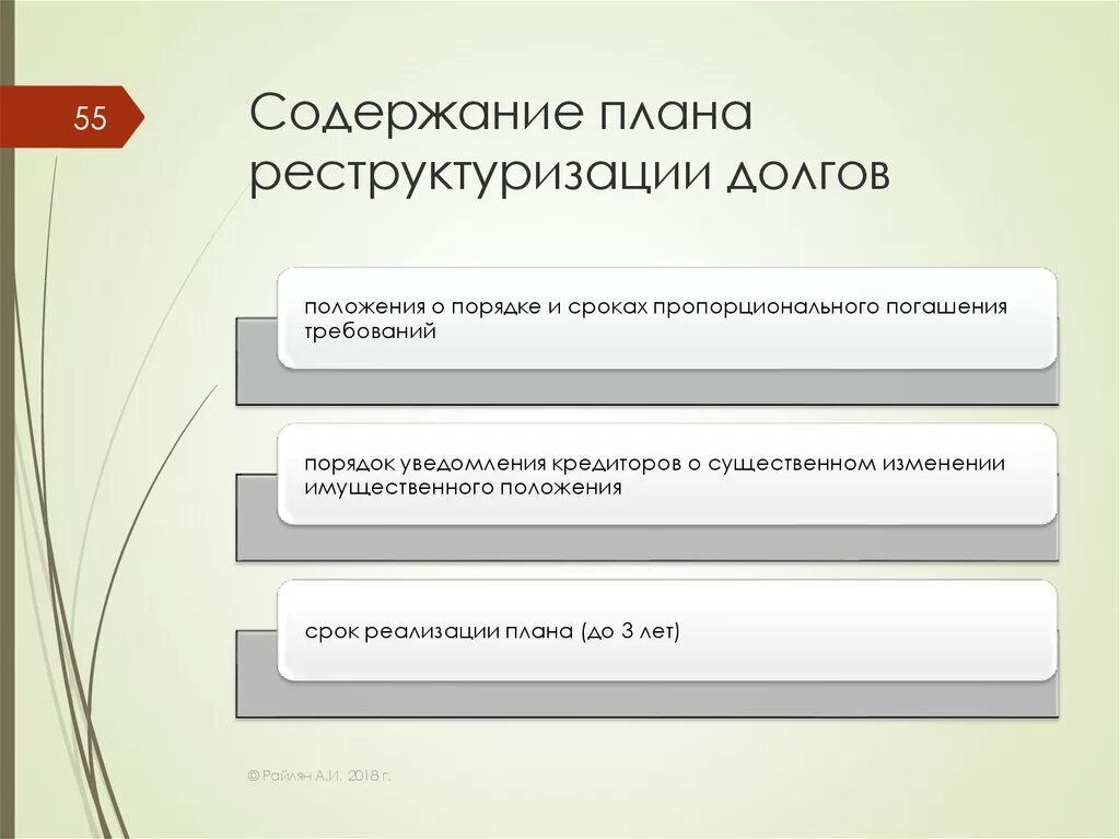 План реструктуризации долгов банкротство. Реализацию процедуры реструктуризации долгов гражданина.. Схема реструктуризации долга гражданина. Проект реструктуризации долгов гражданина. План реструктуризации долгов гражданина образец.