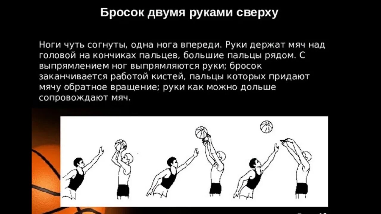 Сверху кидать. Бросок мяча в баскетболе снизу. Бросок мяча в баскетболе техника выполнения. Бросок двумя руками в баскетболе. Бросок мяча двумя руками в баскетболе.