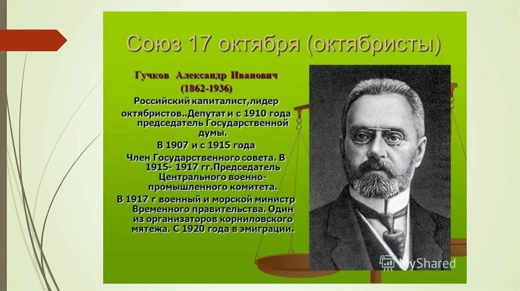 Гучков Лидер партии. Союз 17 октября Гучков.