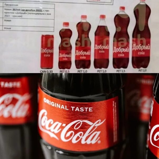 Добро кола отзывы. Coca Cola ребрендинг. Добрый кола. Coca Cola добрый. Новая Кока кола.