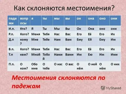 Впереди целая вечность без местоимения мы