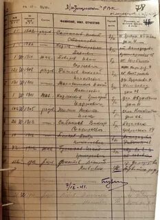 Рвк 1941