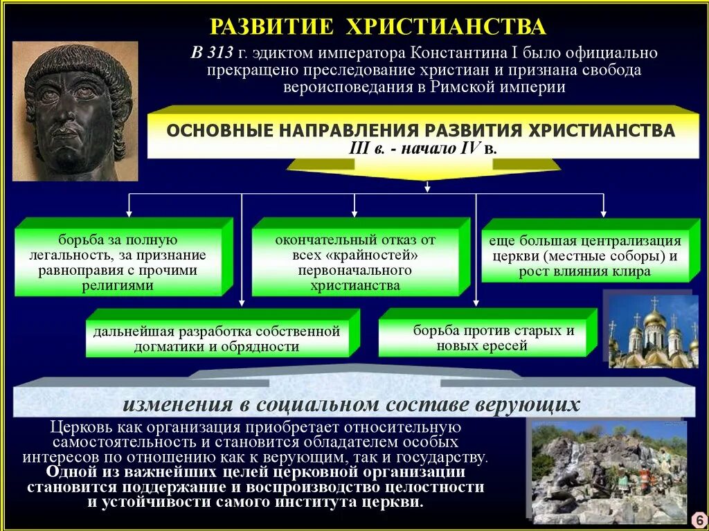 Век появления христианства. Этапы развития христианства. Возникновение христианства. Основные этапы становления христианства. Три основные направления христианства.