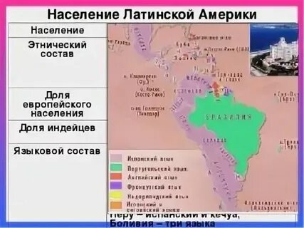Двунациональные страны латинской америки