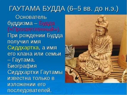 Буддизм имена