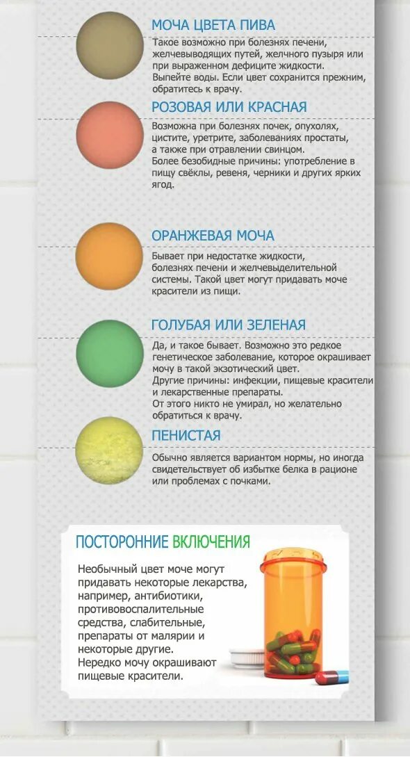 Что есть мочи значение. Цвет мочи. моча тёмнгжёллого цвета. цвет мочи у ребенка. цвет мочи оранжево-розовый.