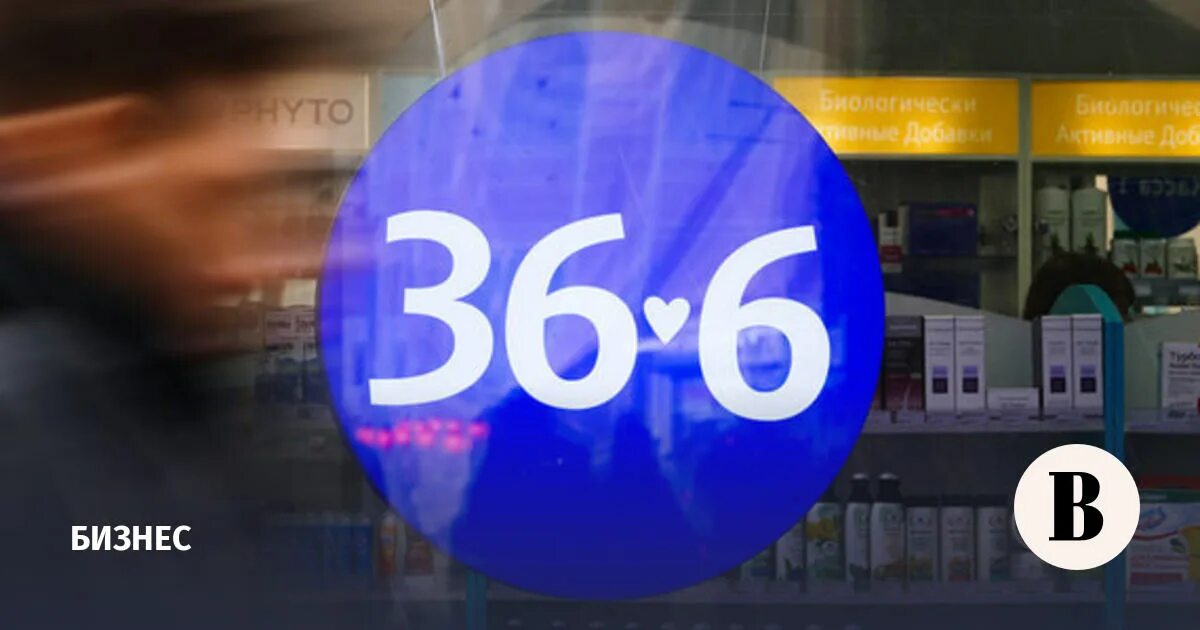 6 акции график. сетка котировки. 6. 9800000 интернет аптека. аптечная сеть 36.