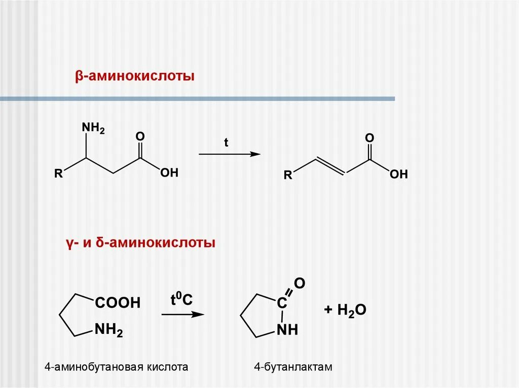 Формула аминобутановой кислоты. 2-Аминобутановая кислота нагревание. 2 Метил 4 аминобутановая кислота формула. 4-Аминобутановая кислота структурная формула. Нагревание 3 аминобутановой кислоты.