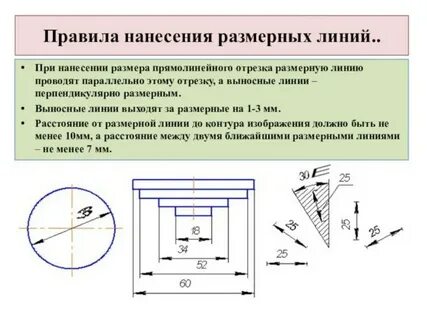 Размерное число относительно размерной линии