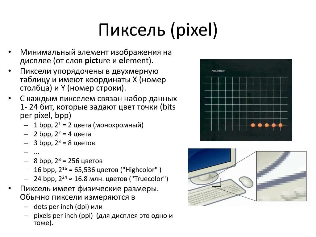 Минимальный элемент графики. Понятие пикселя. Пиксель элемент изображения. Пиксели обозначение в информатике. Пиксель определение в информатике.