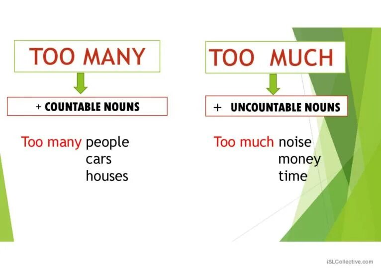 How too. Too much too many enough правило. too much many правило. much many enough правило. английский much many enough.