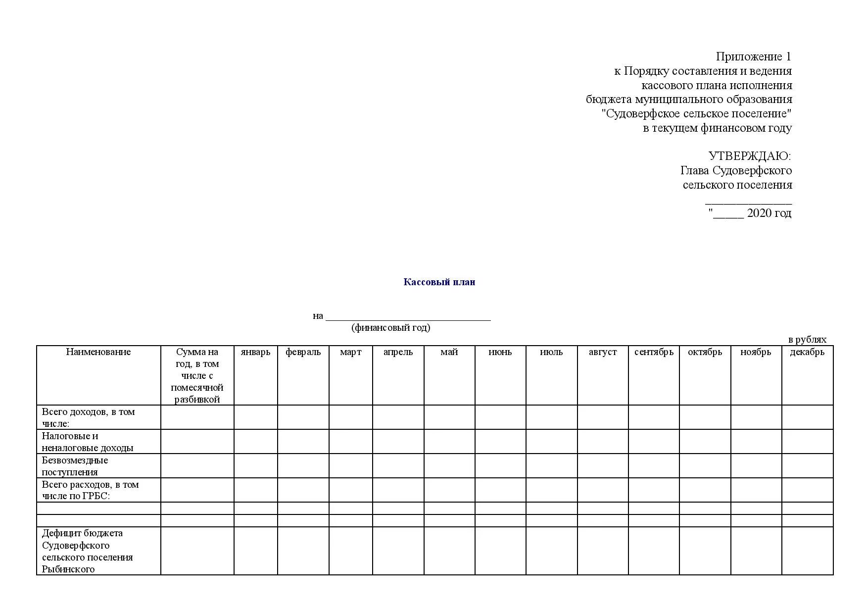 Приказ минприроды 999 от 01.12 2020. Составление кассового плана. Кассовый план. Кассовый план бюджета. Кассовый план муниципального образования.
