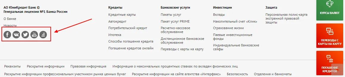 юникредит вклады физических