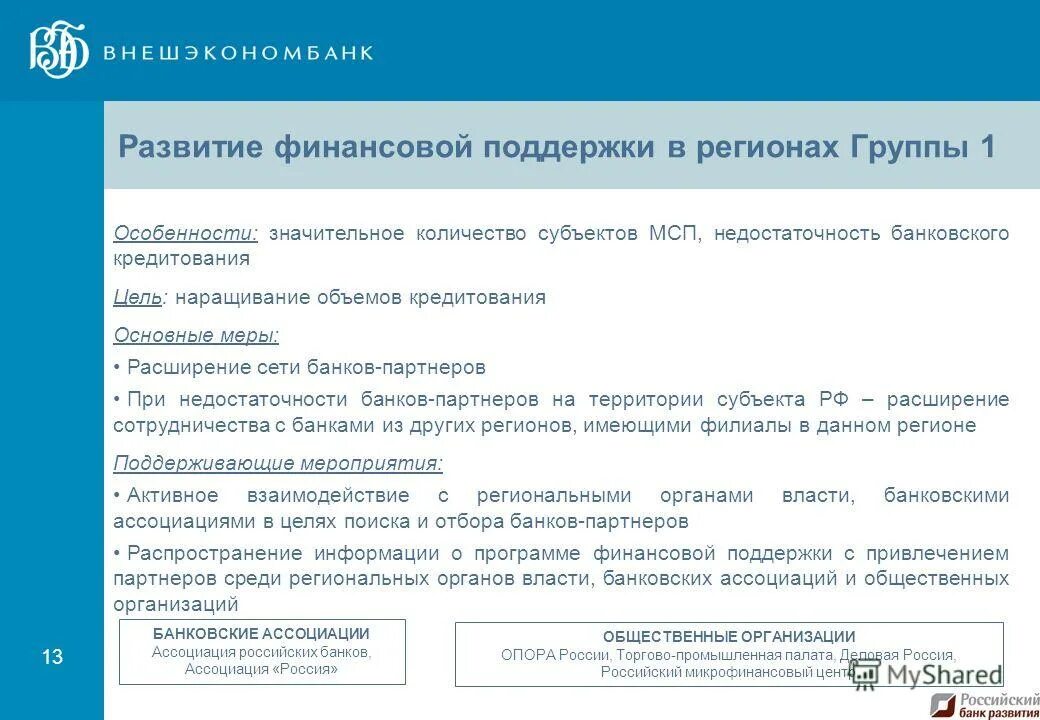 программа финансовой поддержки