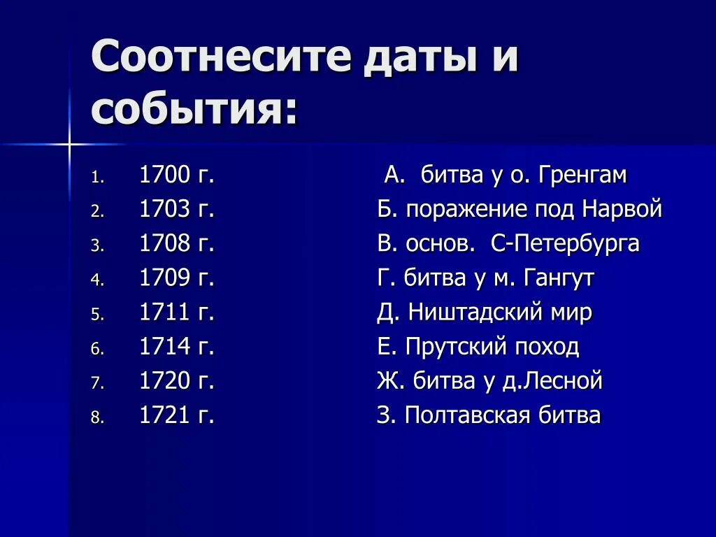 Важные даты Северной войны 1700-1721. Соотнесите даты и события 1700 1703. Соотнесите даты и события 1700-1721. Соотнесите события и даты. Соотнесите дату и событие ответ