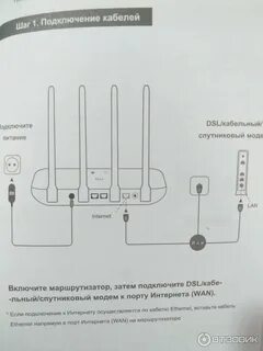 Xiaomi router 4a инструкция