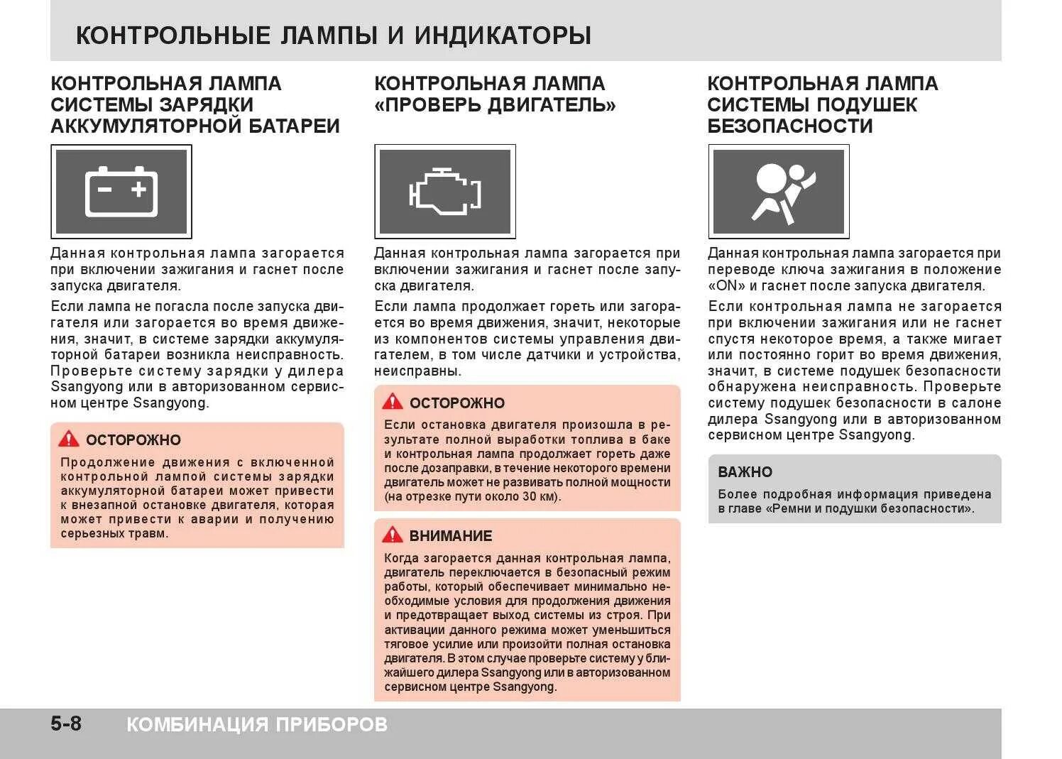 Саньенг неисправность. Контрольная лампа системы подушек безопасности. Индикатор системы подушек безопасности. Значок неисправности подушки безопасности. Если загорелся индикатор системы подушек безопасности.