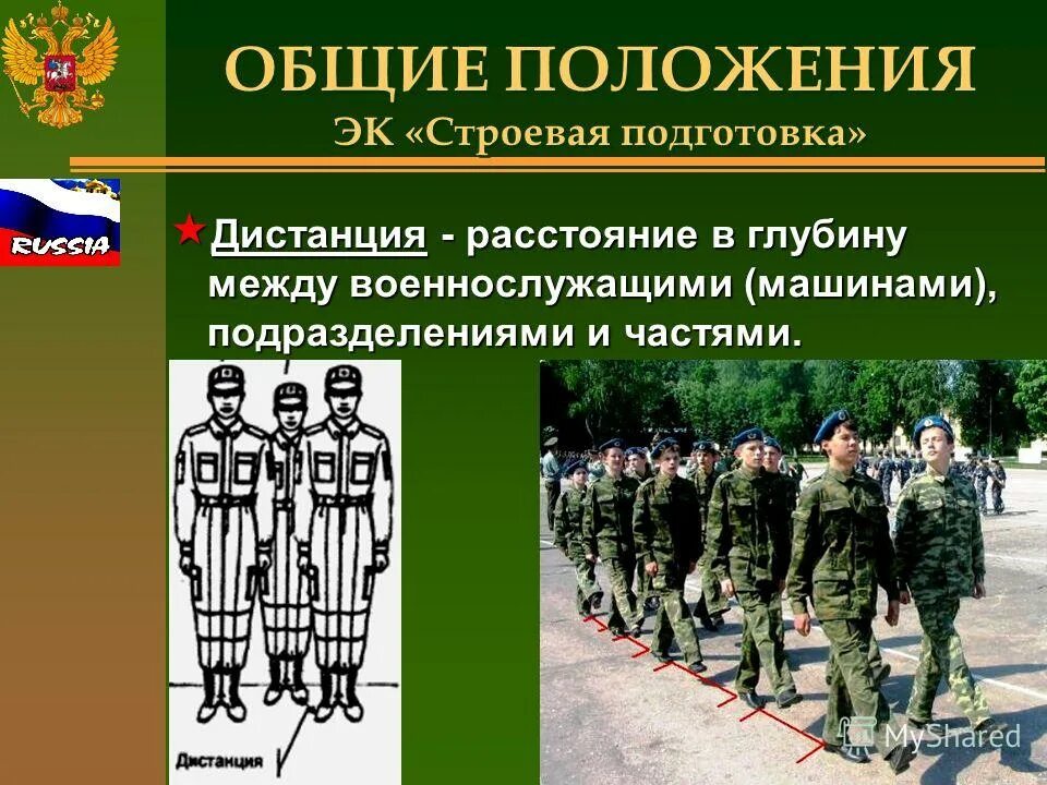 Площадка для строевой подготовки. Строевая подготовка. Основные положения строевого устава вс рф. Строевая подготовка общие положения. Положение об обучении сотрудников в организации.