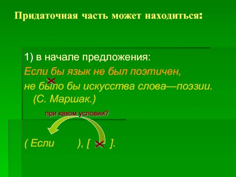 Распространенное придаточное предложение. Придаточная часть. придаточное в начале предложения. придаточная часть в начале предложения. приложения с придаточной частью.