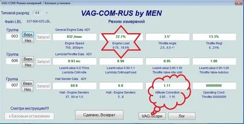 Vag расшифровка