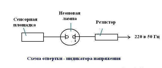 Индикаторная отвертка: принцип действия, как пользоваться, схема