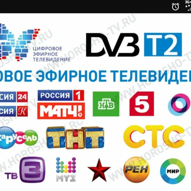 Просто 20 каналов. Цифровое эфирное Телевидение. 20 Каналов. Цифровое Телевидение каналы. Каналы цифрового ТВ.