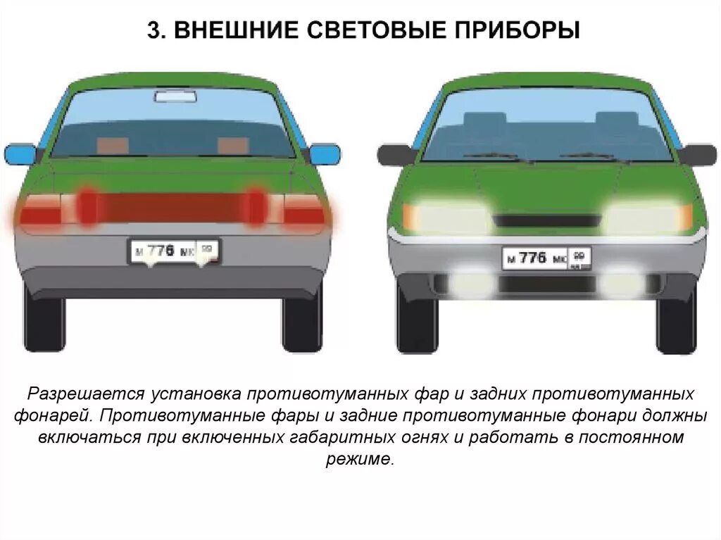 Когда нужно включать фары. Световые приборы спереди автомобиля. Световые приборы спереди ТС. Внешние световые приборы автомобиля ВАЗ 2112.