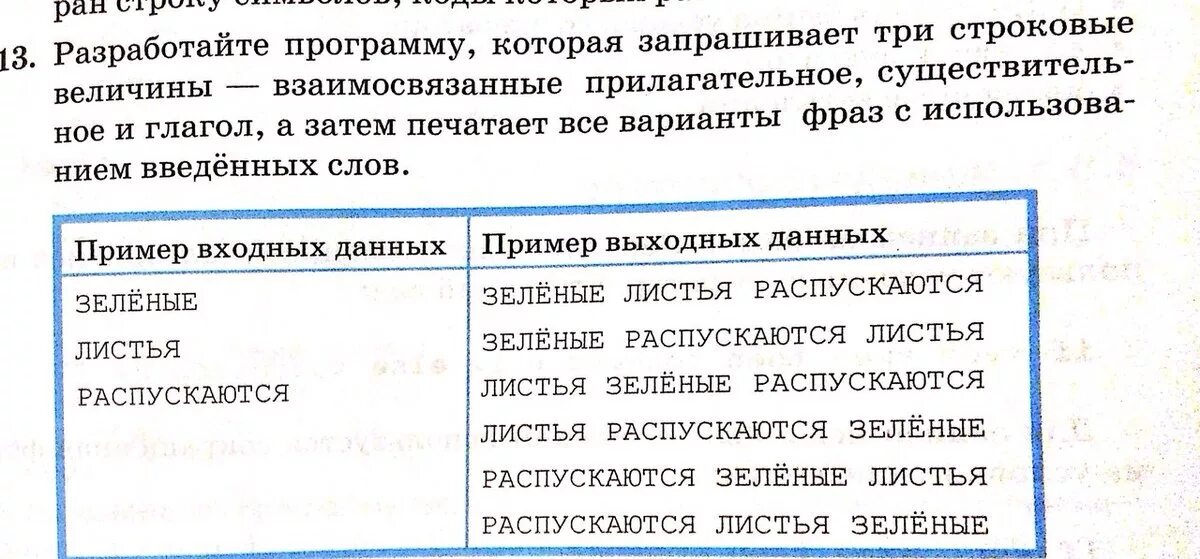 Ввод числа паскаль. Разработайте программу которая запрашивает. Как писать программы. Вывод произвольного числа из диапазона. Программа с циклом паскаль.