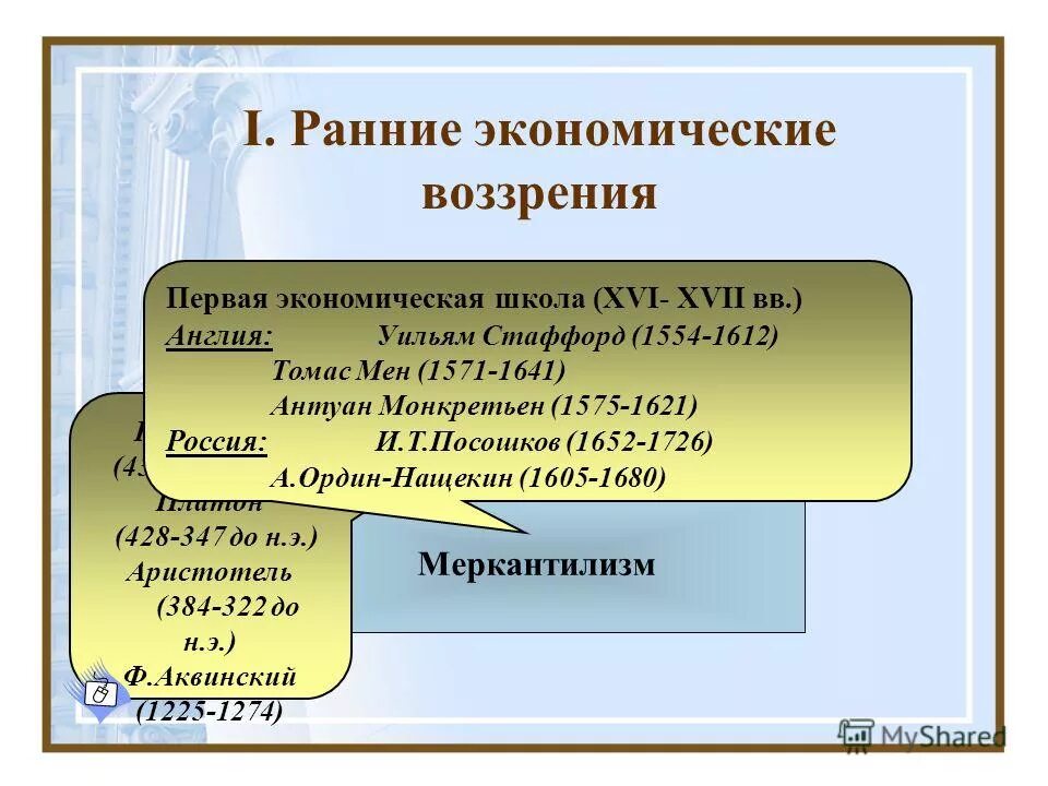 Первой экономической школой были