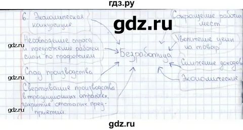 План параграфа 16