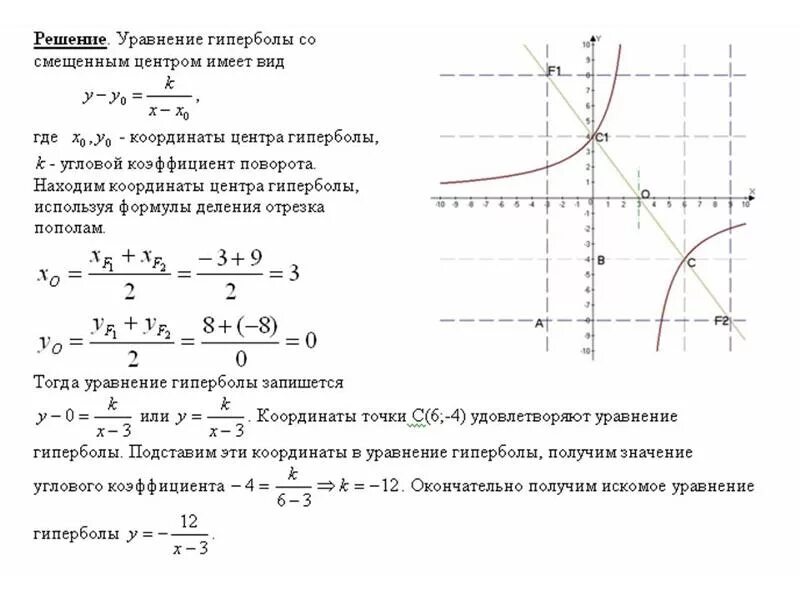 На рисунке изображен график функции найдите гипербола. Как найти координаты фокусов гиперболы. 23. Канонические уравнение гиперболы. Гипербола функция формула.