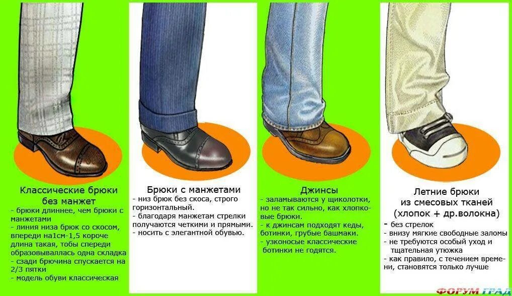 Какой длины должны быть брюки. Как правильно выбрать длину брюк мужских. какая правильная длина брюк у мужчин. какой длины должны быть классические брюки у мужчин. правильная длина брюк у мужчин.