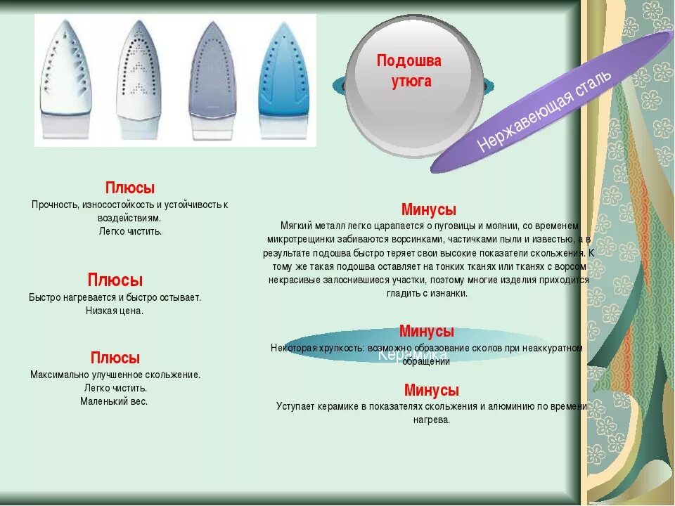 Подошва стального утюга массой 700 г. Подошва для утюга. Плюсы и минусы утюга. Размер подошвы утюга. Сталь для утюга.