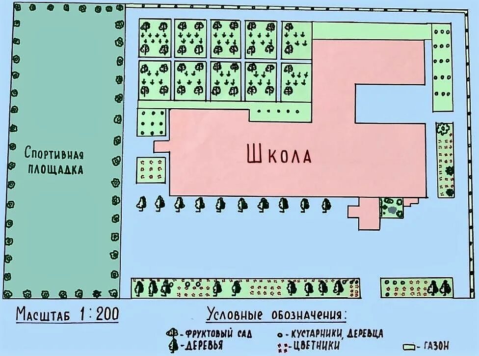Площадь земли которая занимает дом творчества