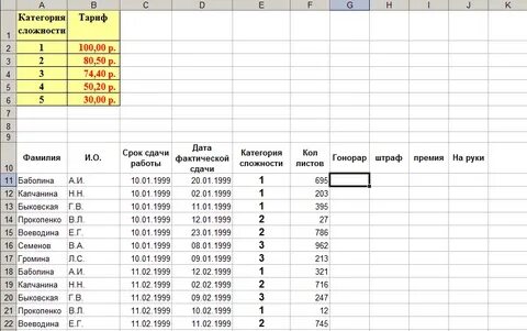 Лабораторная работа по excel 1 курс