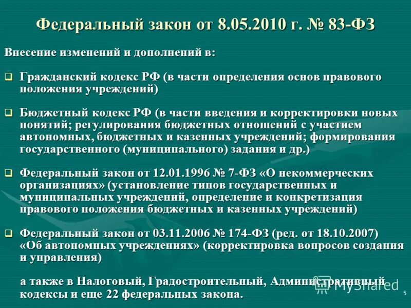 Внесение в закон положения. 83 федеральный закон. Внесение в закон положения. Фз о внесении изменений. Обоснование внесения изменений.