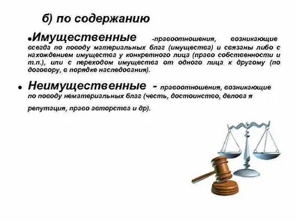 Правоотношения заключена сделка приняты поправки