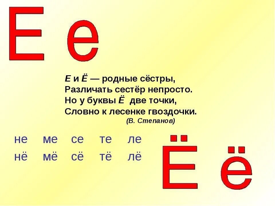 Слова содержащие буквы е