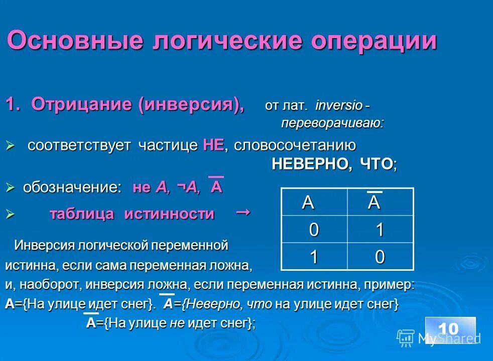 Логические операции инверсия на схеме. Отрицание в логике примеры. Логическое отрицание это в информатике. Логическое отрицание это в информатике. Логические операции.