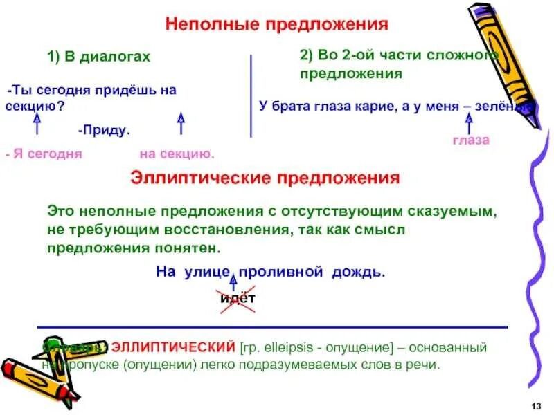 Примеры неполных предложений