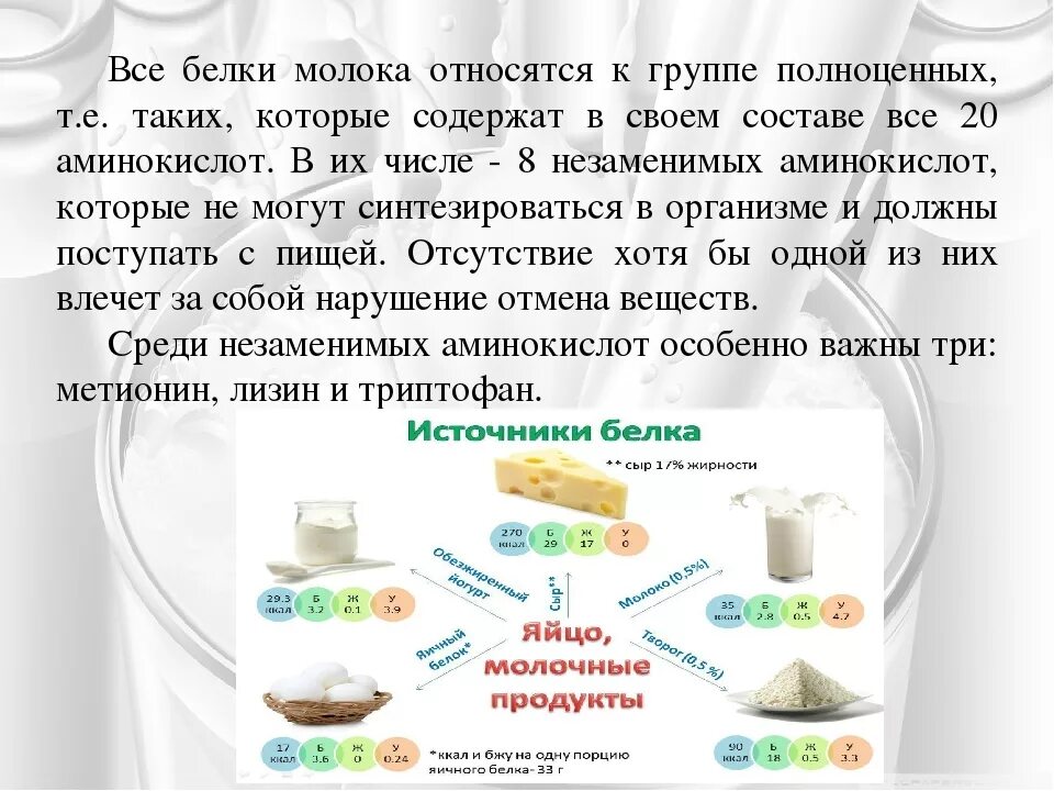 Сколько грамм белков в молоке. Белки молока. Характеристика белков молока. К белкам молока относятся. Какие белки содержатся в молоке.