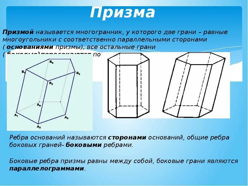 Призма многоугольник грани оснований. Призма основания боковые грани боковые ребра. Грани Призмы. Ребра Призмы.