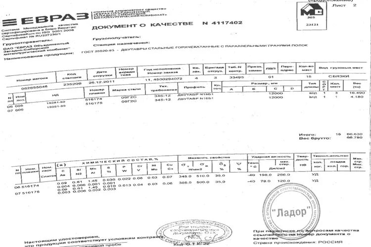 Сертификат вб 30к. Двутавр 35б1 сертификат качества. Двутавр 35б2 сертификат. Двутавр 16б2 сертификат качества.