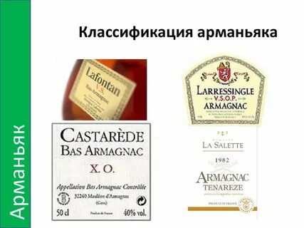 Арманьяки читать