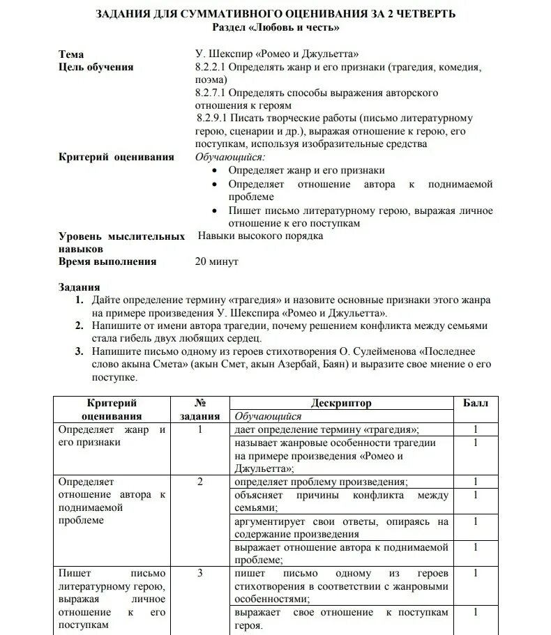 Сор по литературе 11 класс. Сор по русской литературе 8 класс 2 четверть. сор по литературе восьмой класс вторая четверть. сор литература 4 класс 2 четверть. соч по русской литературе 8 класс.
