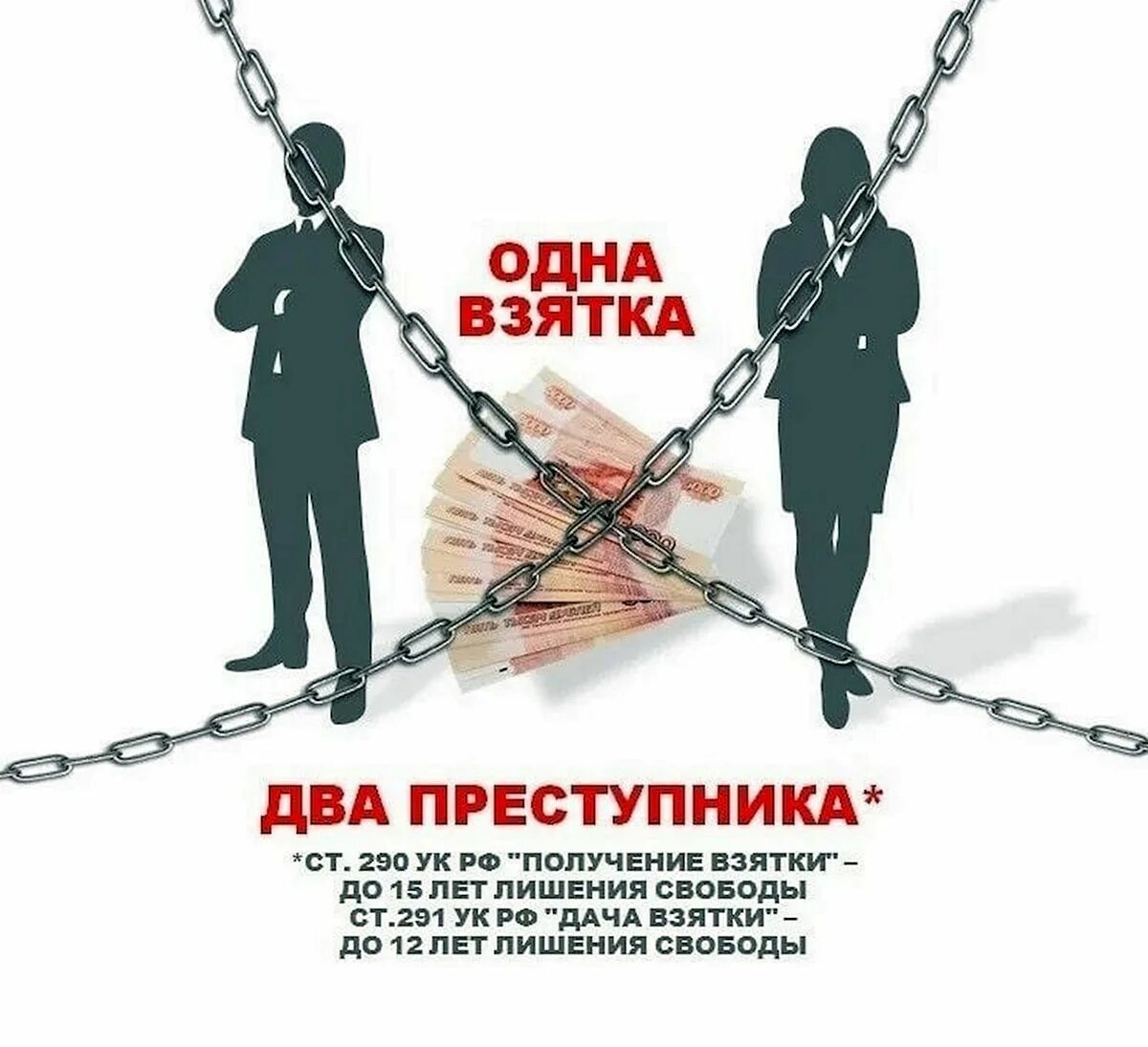 1 получение взятки. Одна взятка два преступника. Ответственность за коррупцию. Коррупция два преступника. Коррупция и взяточничество.