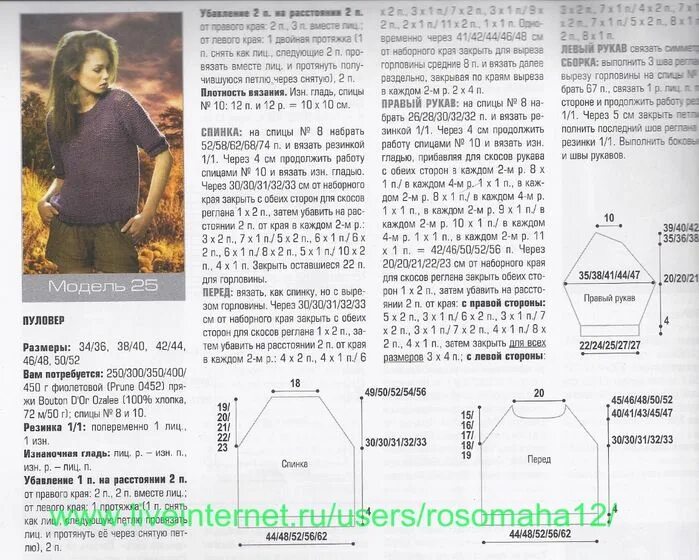 пуловер спицами. Обсуждение на LiveInternet - Российский Сервис Онлайн-Дневников