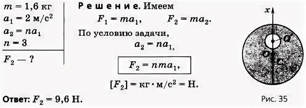 Тело массой 1 6 под действием